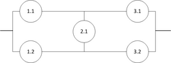 10semNDl10pic6.png