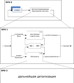 10semSPASOIl3pic1.png