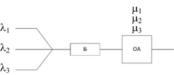 10semAMSOIl3pic1.png