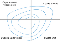 10semTRl1pic1.png
