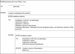 10semSPASOIl6pic2.png